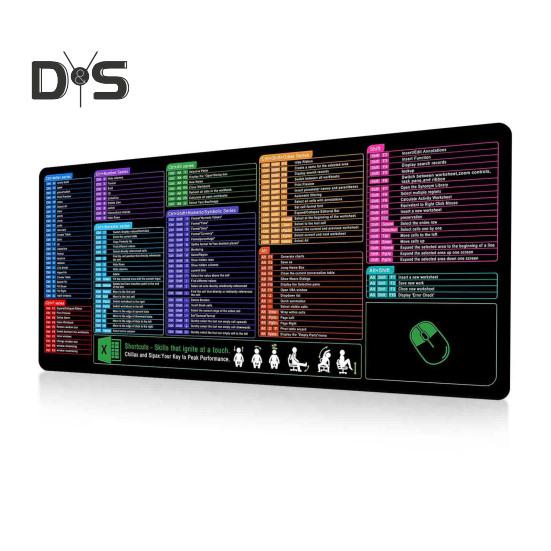 

Английский компьютерный коврик для мыши портативный водонепроницаемый офисный Power Point Excel Word сочетания клавиш настольный коврик нескользящий настольный коврик для мыши аксессуары для ПК S