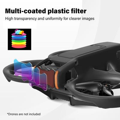 Camera Lens Filter For DJI Avata 2 UV/CPL/ ND Filters (ND8/16/32/64 Filter)
