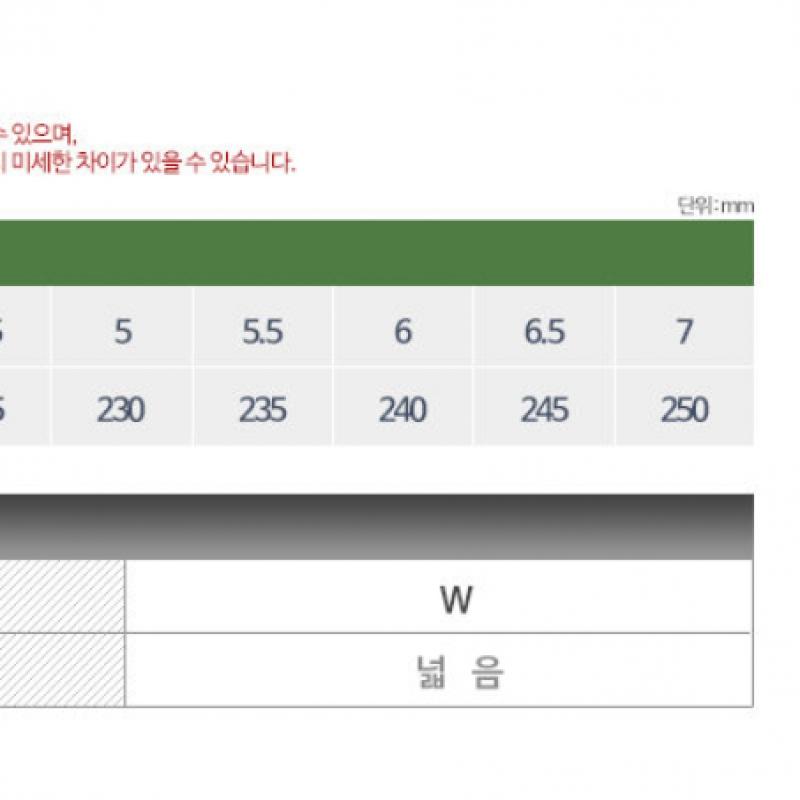 New Balance KidS Women S 530 SneakerS Gr530ka