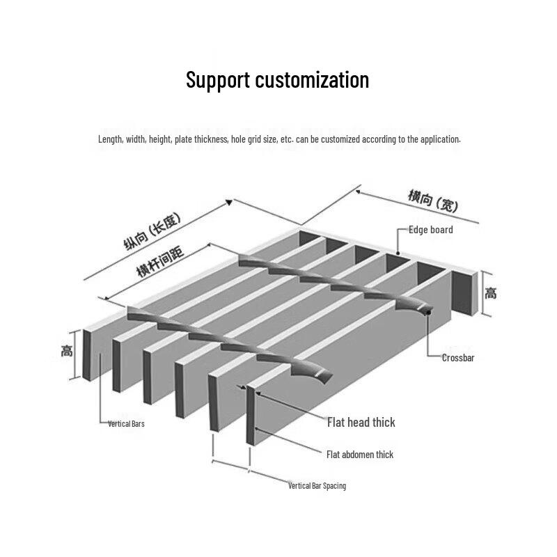 Žárově zinkovaný ocelový rošt