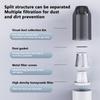 Car Vacuum Cleaner Portable, 14000Pa High Power Vacuum Cleaner, Blowing And Suction 4 In 1 Handheld, Car, Home