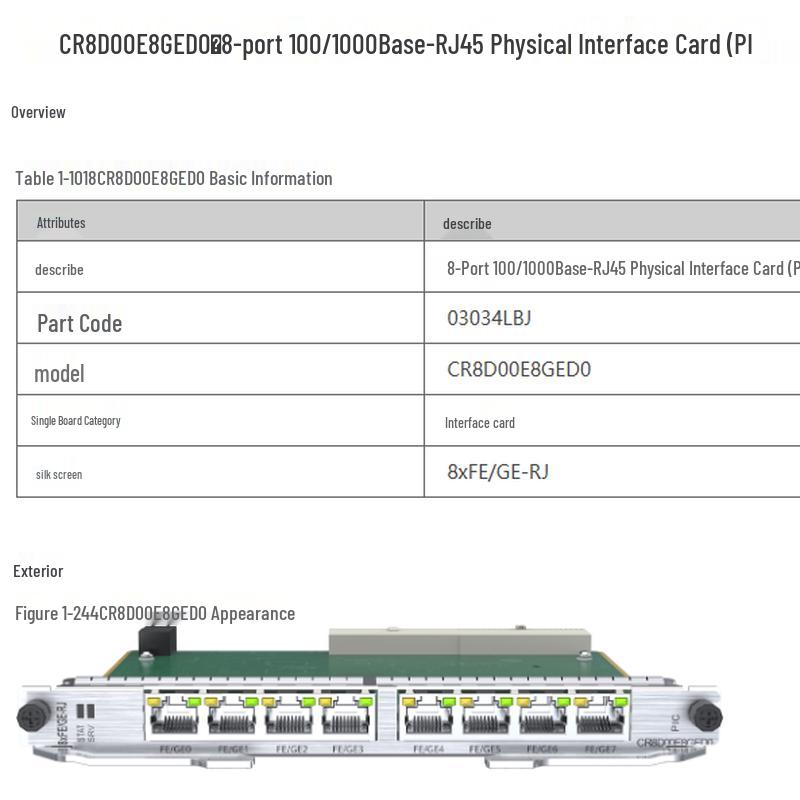 Huawei 8-Port Gigabit Ethernet Interface Card
