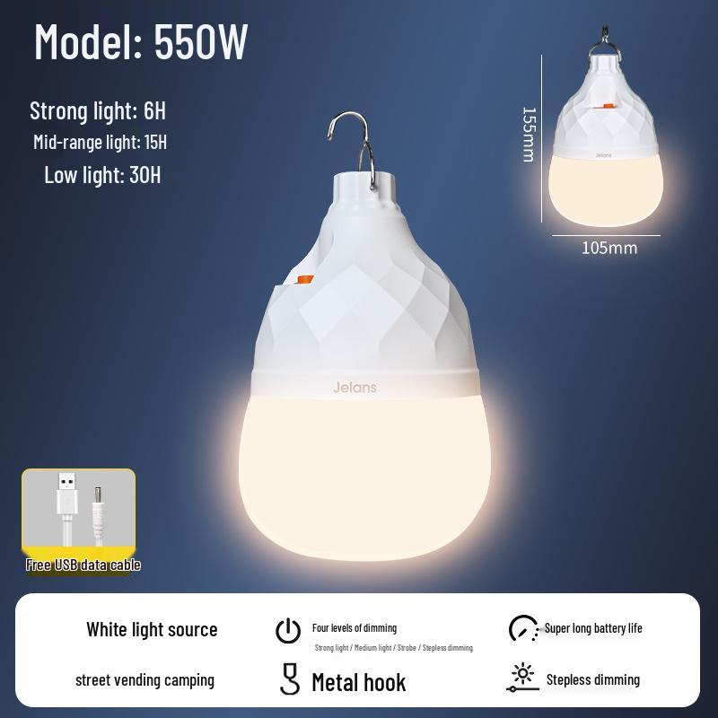 Rechargeable LED Camping Lantern: Super Bright, Long Battery Life for Tent & Tarp Lighting