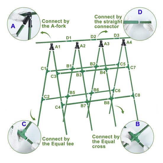 Cucumber Trellis for Garden 48 Inch A-Frame Plant Trellis Set with Net And Ties Climbing Vegetable Support Trellis for Cucumbers Tomatoes Grapes