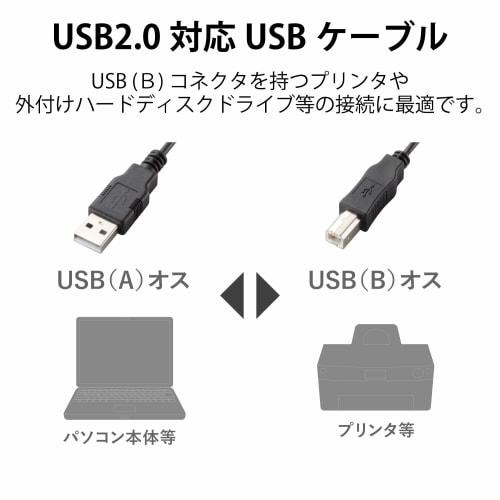 ELECOM RoHS Compliant & Environmentally Friendly Package Eco USB Cable USB2.0 A-B Type 5m Black U2C-JB50BK