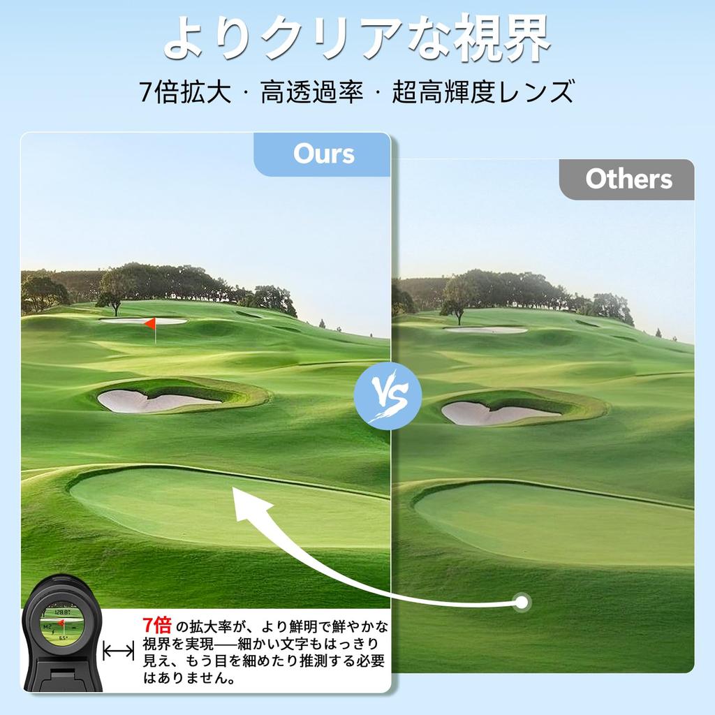 122g Golf Compact and Lightweight Laser Distance Measuring High Transmittance Fastest Pin Elevation Continuous Vibration 6x Easy Suitable for