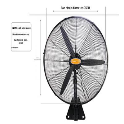 Klimageräte – Ventilatoren