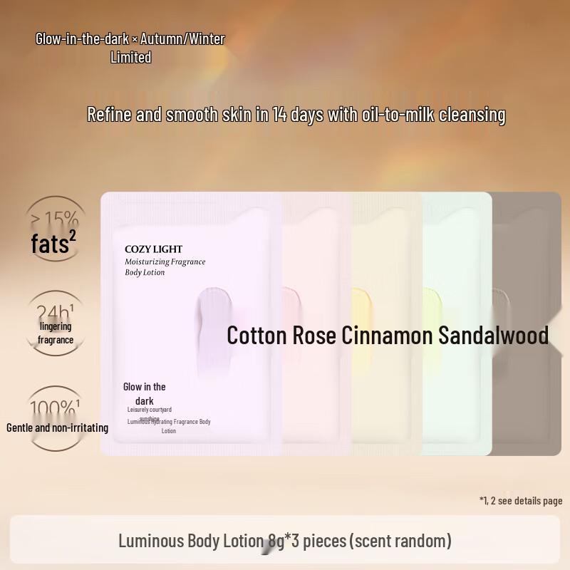 Radiant Fragrance Body Moisturizer