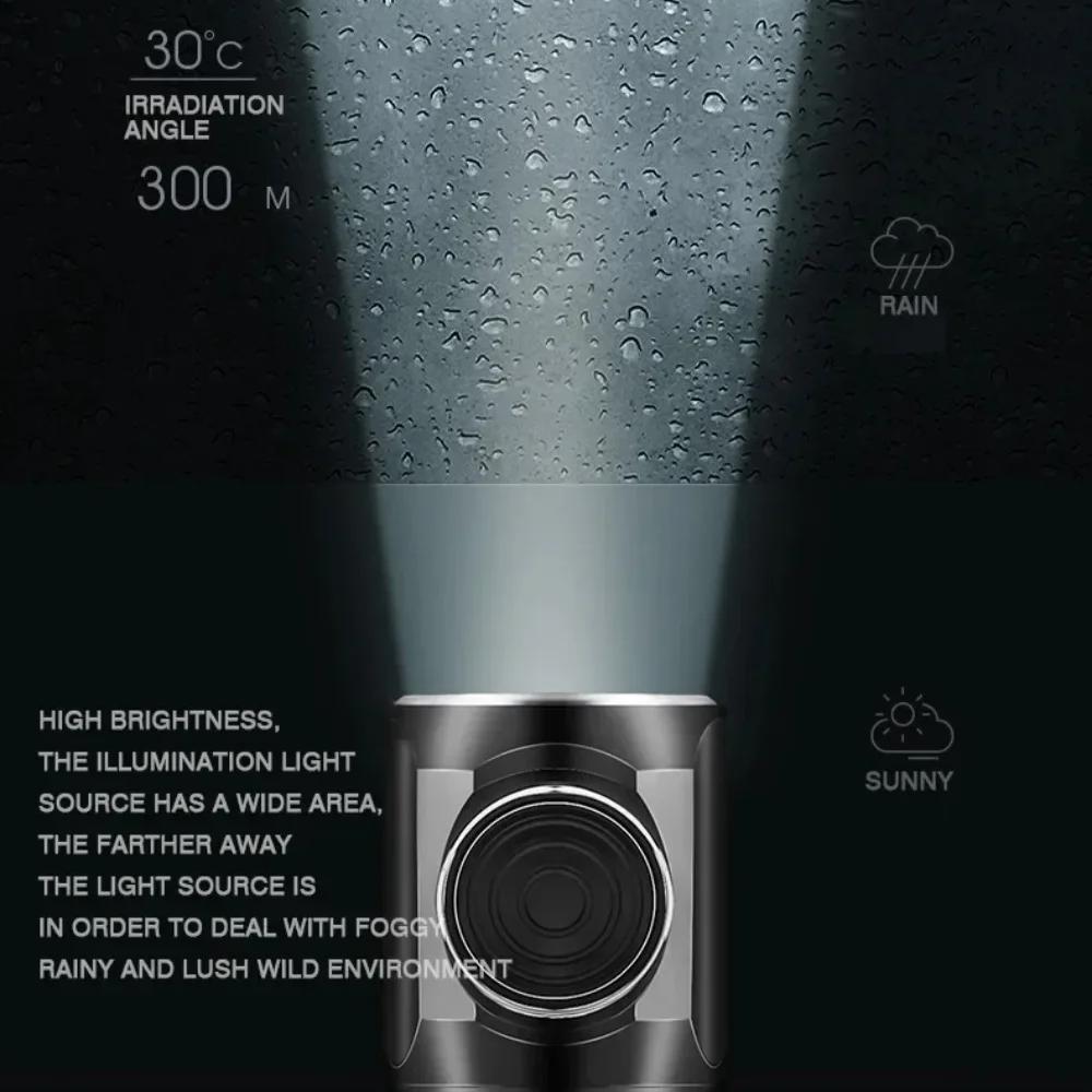 Mini 3*SST20 Powerful LED Flashlight USB Rechargeable 6 Modes Super Bright Waterproof Portable Pocket Torch for Camping Fishing