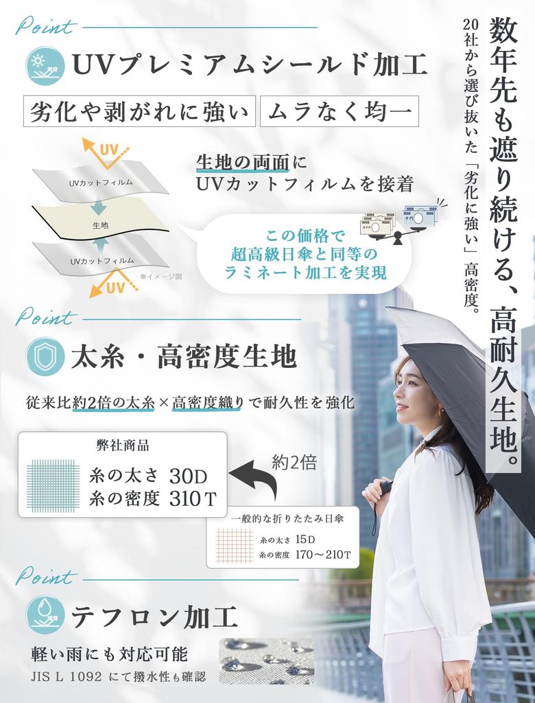 Complete Sun Protection 3 Million Units Sun UV Cut Light Lightweight Foldable Automatic Opening and Arietta [Doctor-supervised, × Shipped] Umbrella,