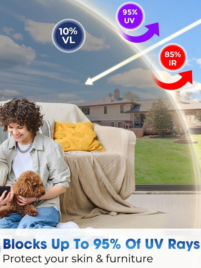 Selbstklebende Fensterfolie mit Wärmeregulierung, UV-Schutz, Sichtschutz, Blendschutz für Zuhause, Büro, Auto, Glastür, einfach anzubringen, wiederverwendbar