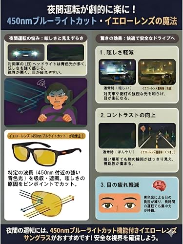 [Zealot] ZE-UM01KH Night Driving Functional Overglasses, Yellow, Made In Japan, Brighter Vision, Glare Reduction, Low Reflection, Multi-layer Anti-ref