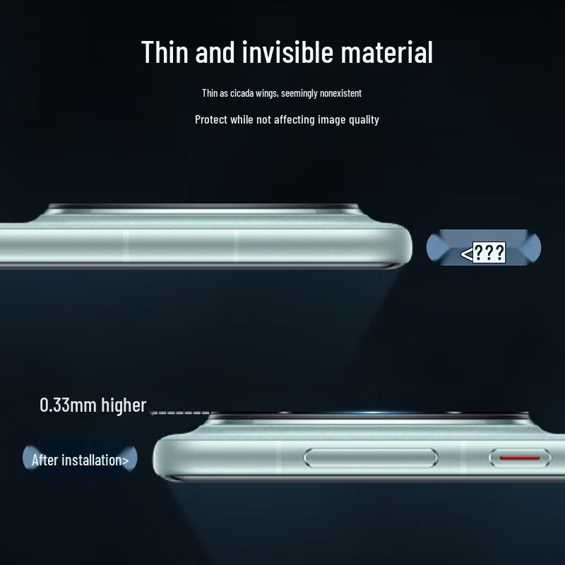 Blue Gorilla Protective Films for Huawei Mate Series