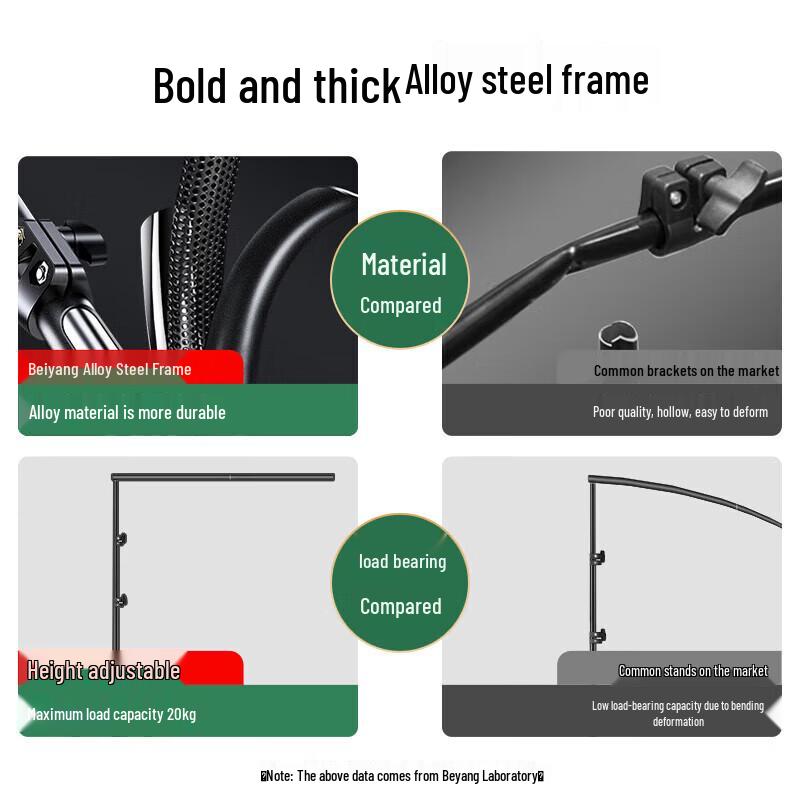 Professional Green Screen Kit with Stand