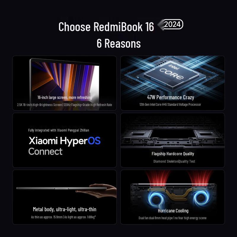 Redmi Book 16 2024 High-Performance Thin & Light Laptop (CN version)