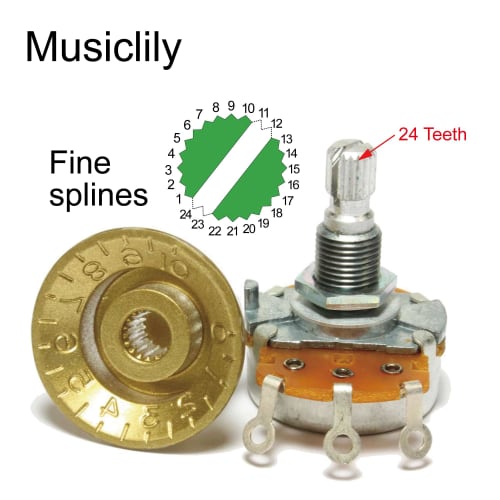 Musiclily Pro Stål Dome Knotter, 19mm, Tomme Standard, for USA Elektriske Gitarer/Basser, Nikkel (Sett med 2)