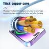 100W 3-in-1 Charging Data Cable Type-C Micro USB Dual Port Cord Fast Charge for USB Powered Devices Durable Sync Charger Line