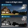 SHIWOJIA 3K 5MP 4G SIM Panel Security PTZ Night Vision PIR Human Detection Surveillance Solar Battery Camera