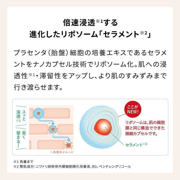 CONC Cerament Essence Retinol Pore Genetisk Cellekultur Gave 30 ml, Neste Generasjons Formel, Oppstrammende, Lysnende, Pleie, Anti-Aldring Pleie, Forskning,