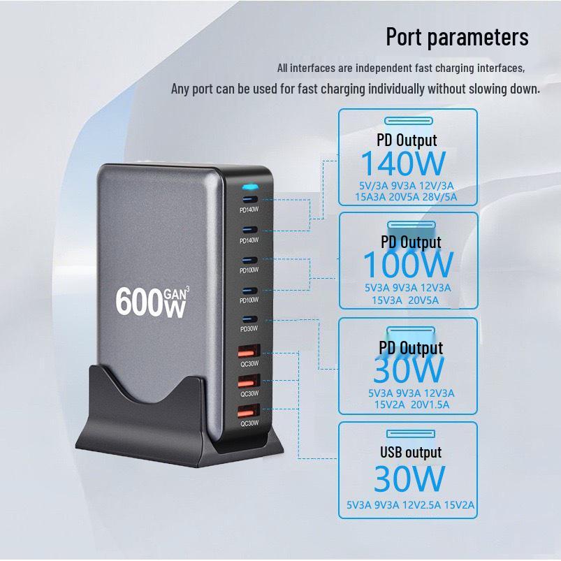 Desktop 600W GaN Multi-Port Charger: 140W PD for Laptops & Drones