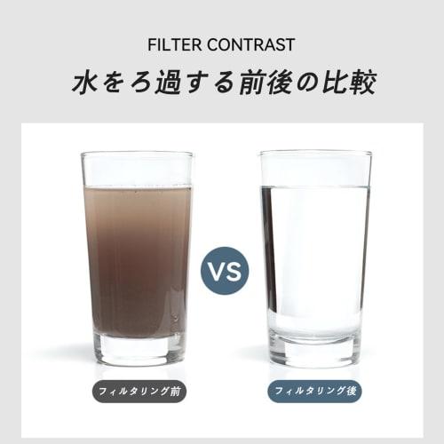 Portable Water Purifier - Recommended by Disaster Preparedness Specialists - Transforms Water Into Fresh Water, Filters with a 0.0001 Micron Filter Sy