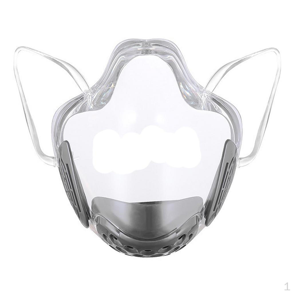 

Cover Transparent Reusable w/ Breathing Valve, Not Easy to Scratch, Durable, Comfortable Wear
