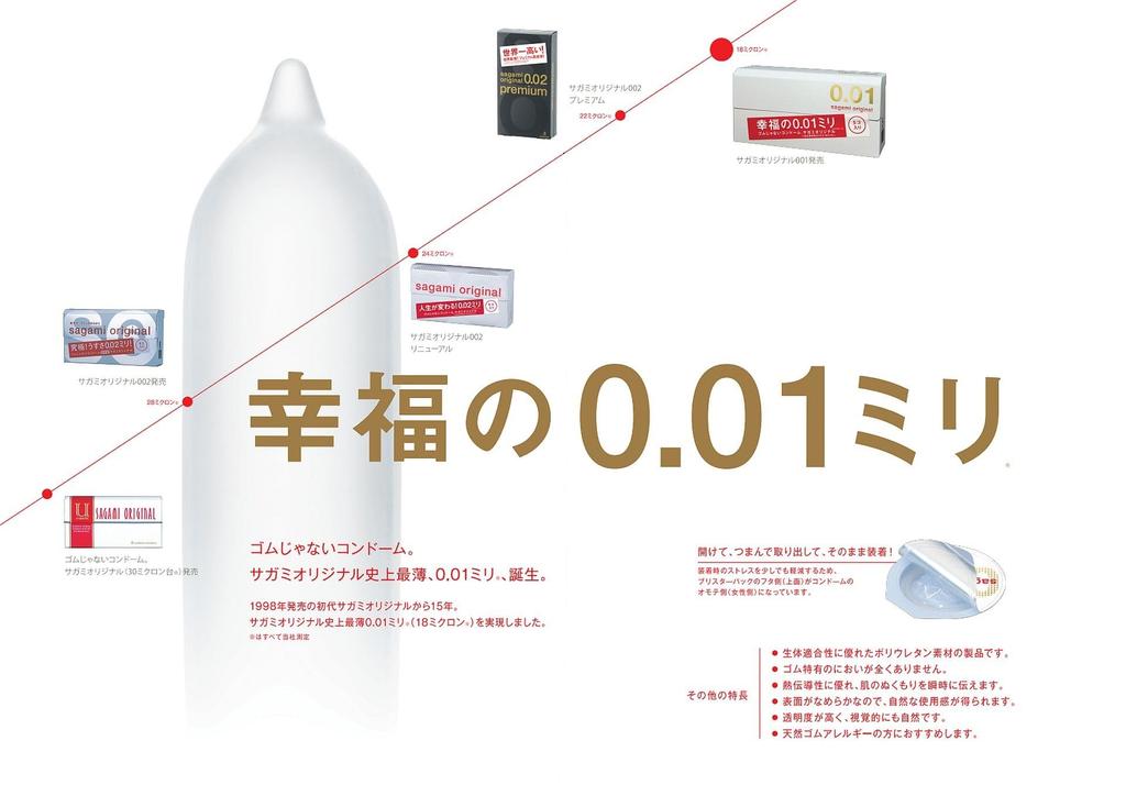 Sagami Original Condom Thin Polyurethane 5 Pieces 10 Pieces [Trial Set] 001+002 0.01mm +