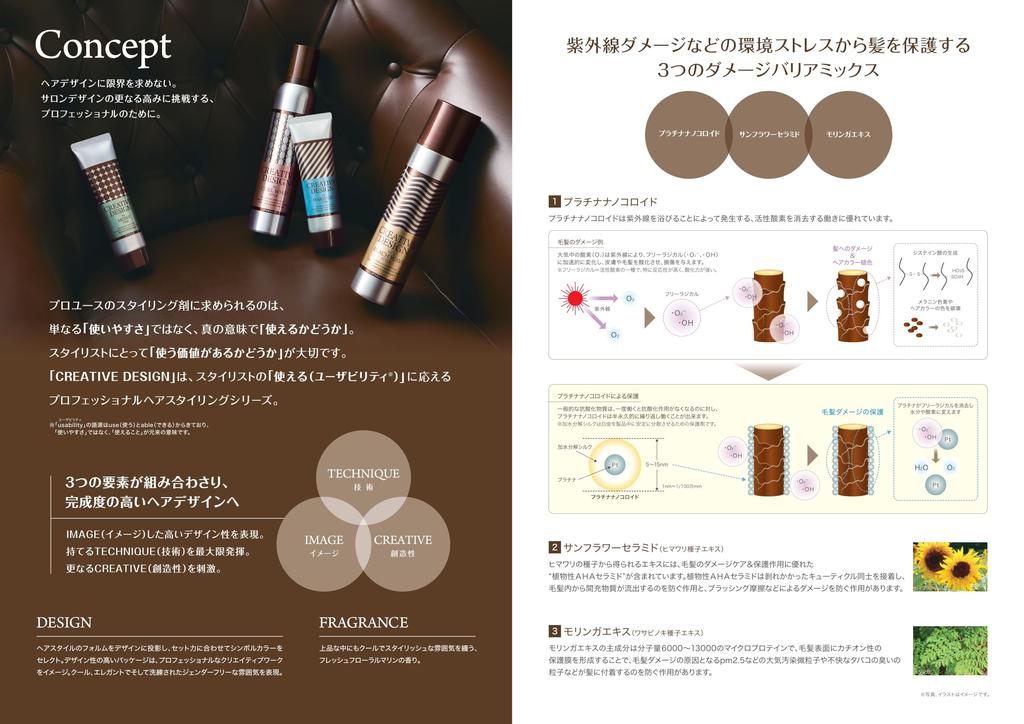 Fiore Creative Design Super Hard Wax 80g