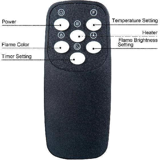 Replacement Remote Control for Betelnut SZ06-037-60 SZ06-037-40 3D Electric Fireplace Insert Heater