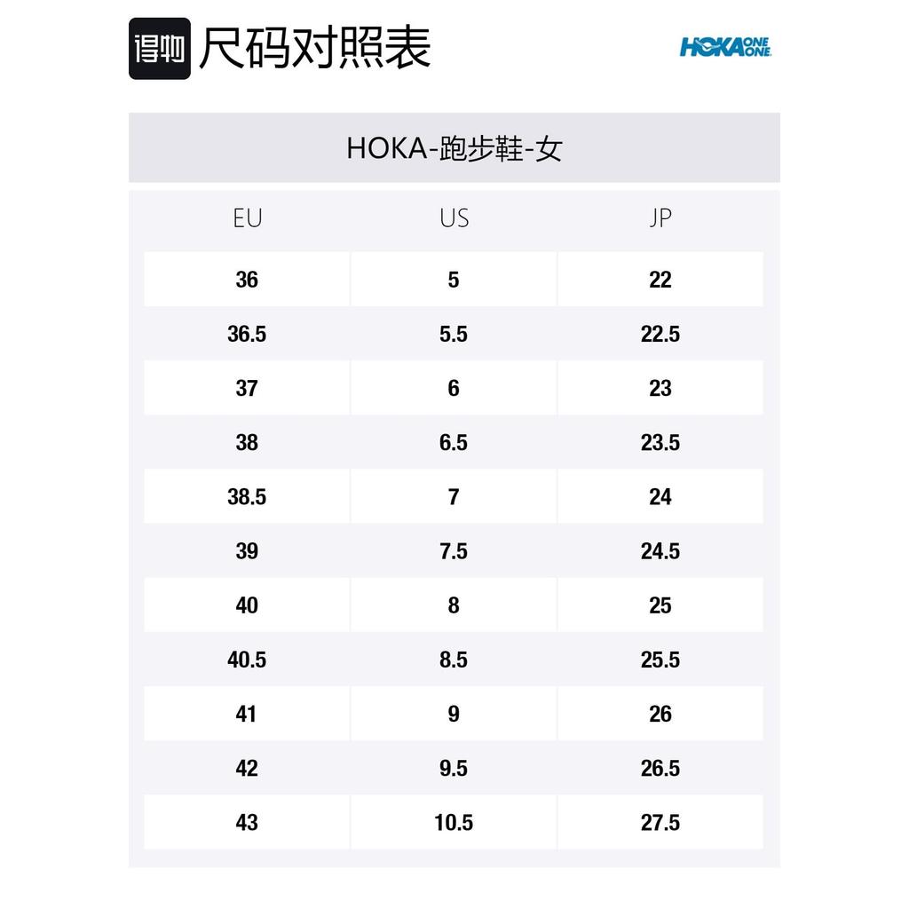 HOKA One One Clifton 8 Aquarelle Women's 1119394-AEBL