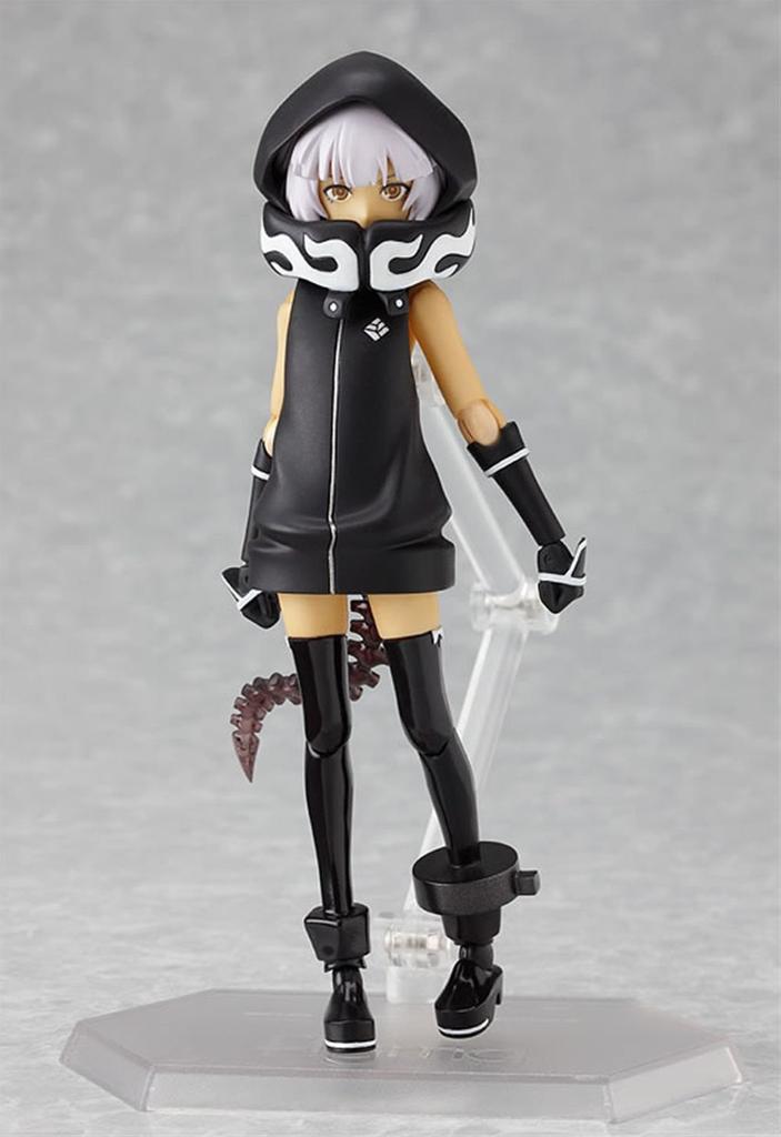 Figma Strength