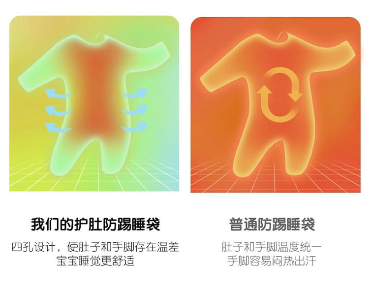 New Cotton Four-Layer Gauze Children's Stomach Protection Anti-Kick Sleeping Bag Cover