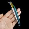 Big Floating Minnow Wobbler Fishing Lure18g 14cm Jerkbait Minnow Isca Artificial Hard Bait Pesca Fishing Crankbait