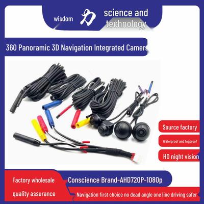 Bilkamera – Bakkameraer