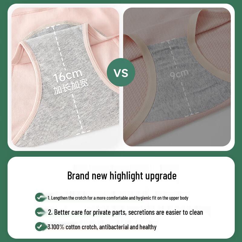 Women's Leak-Proof Menstrual Underwear