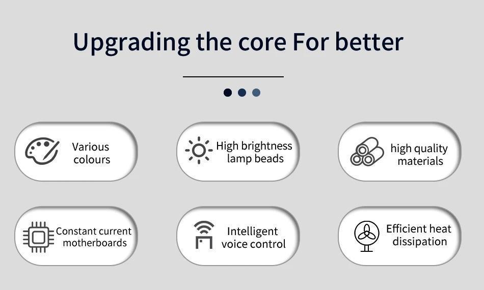 New 18x18W Pixel Control 6in1 RGBWA UV Wall Washer with DMX Linear Strip Light Indoor Flowing Lighting Effect Stage Lighting Atmosphere