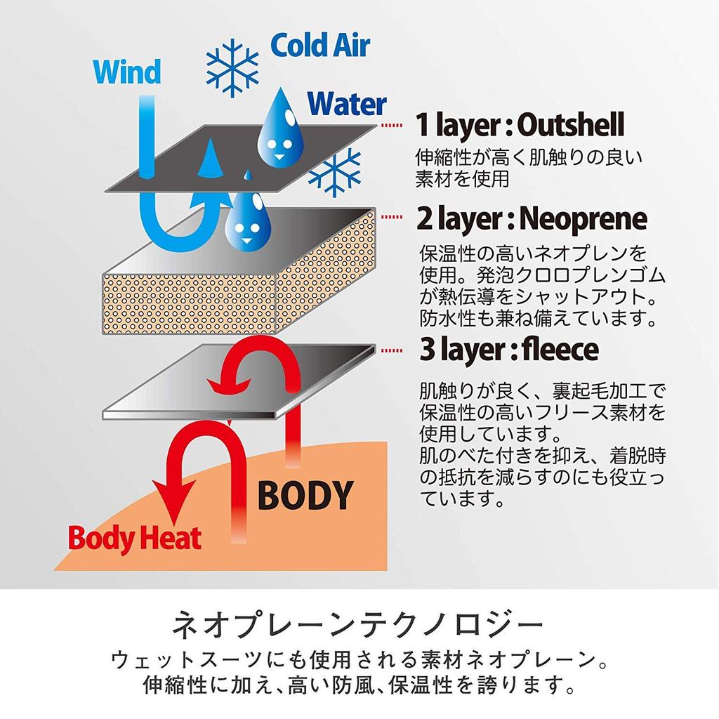 Komine Motorcycle Neoprene Handlebar Solid One Size Fits 345 (KOMINE) Warmer/Handlebar Cover, Black, All, AK-021