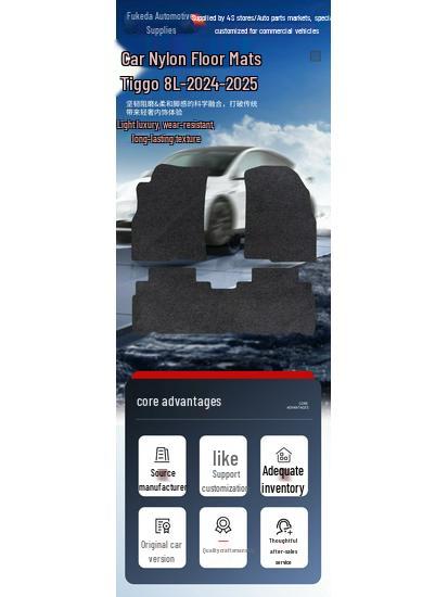 Premium Car Floor Mats for Chery Tiggo 8 (L-24-25) – Durable, Easy-Clean, Wear-Resistant.