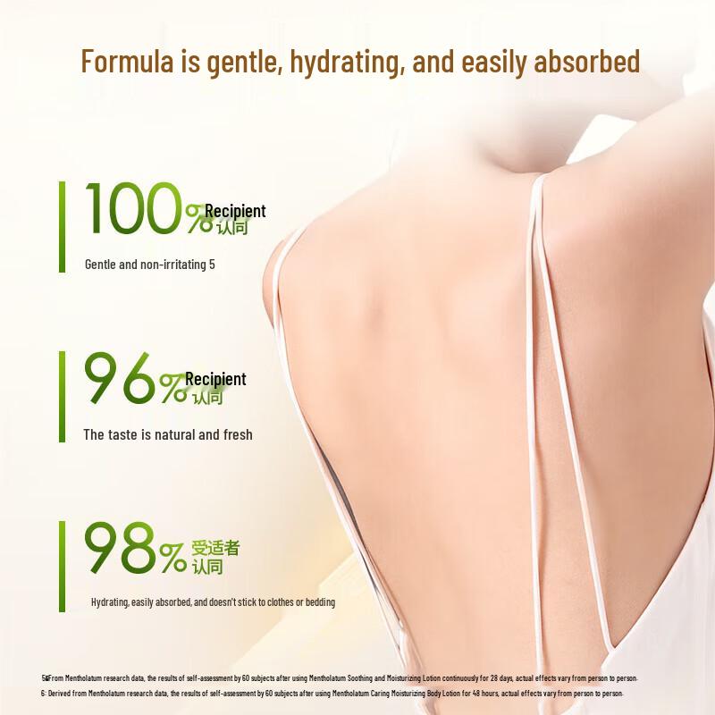 Mentholatum Deep Hydration & Firming Body Lotion 4-Bottle Set