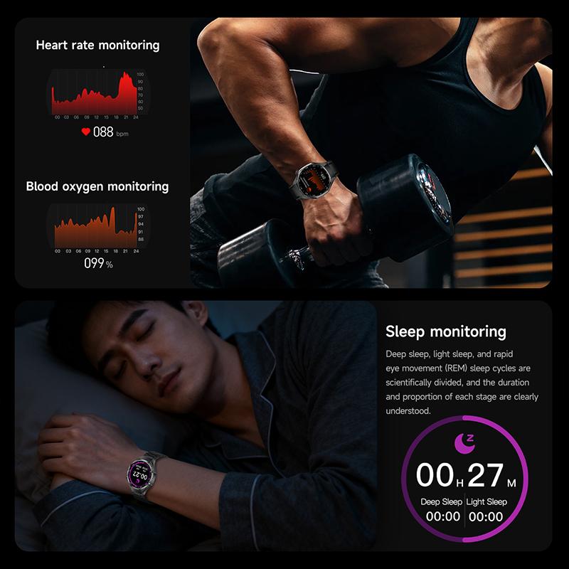 Global Version Watch 6 Pro New Smart Watch Men  Screen GPS Track Bluetooth Call Waterproof Sports Heart Rate Smartwatches