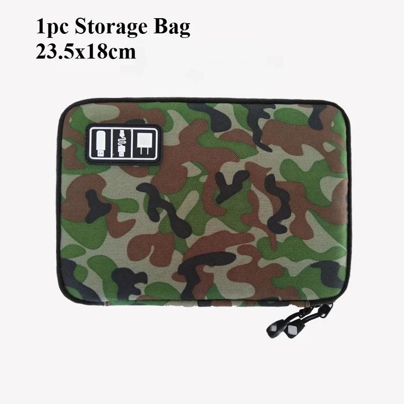 Portable Car Key Signal Blocker Case Faraday Cage Fob Pouch Keyless RFID Blocking Bag RFID Card Protector Car Accessories