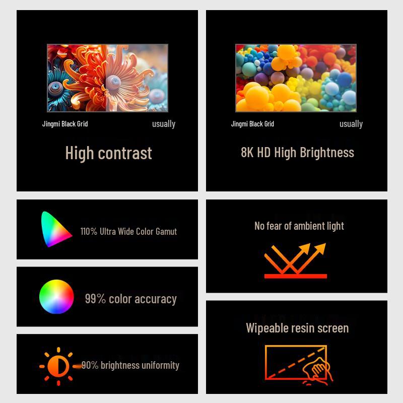 JINGMI Projection Screen