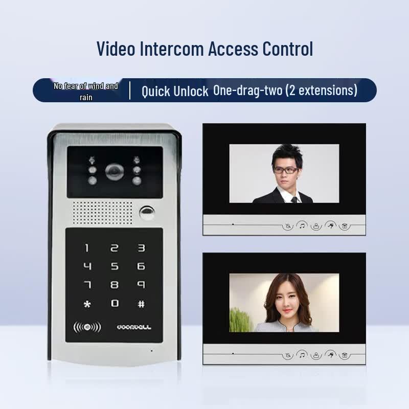 Realand Video Intercom & Access Control System CN plug (adapter included)