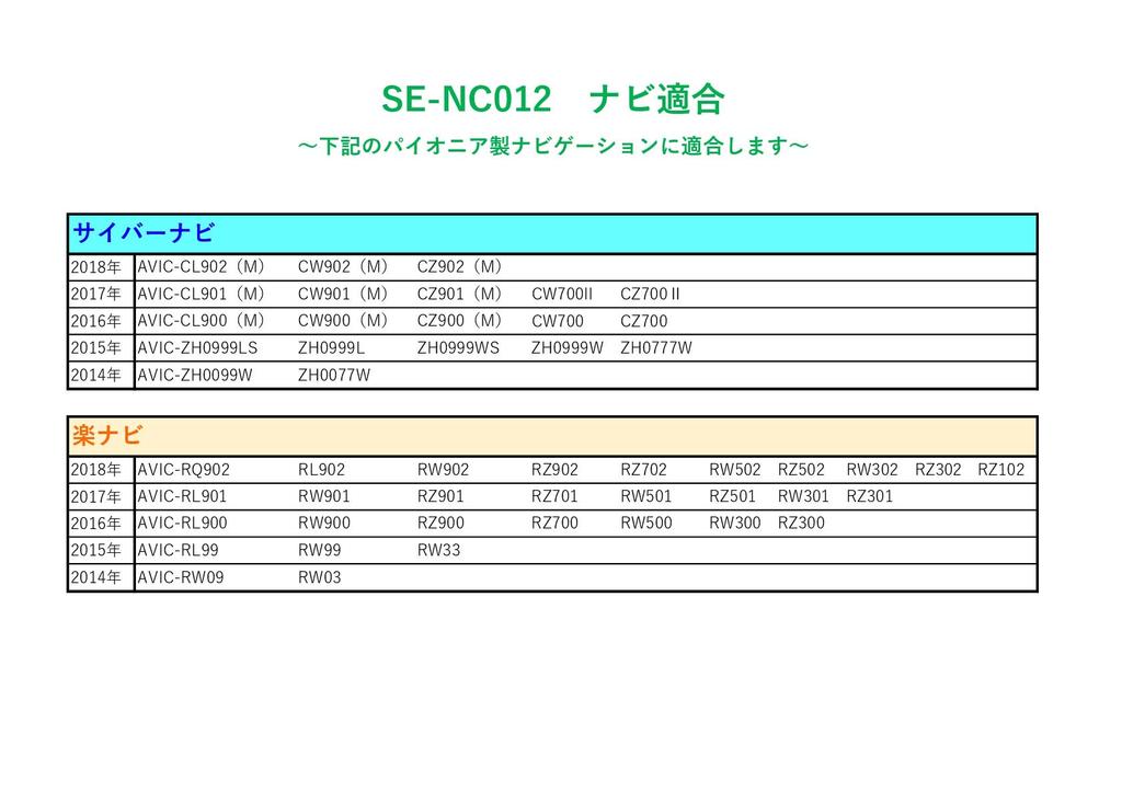 Strasse Pioneer Navigations-Direktverbindungs-Kit für Suzuki-Fahrzeuge Kompatibel mit Sterimo SE-NC012