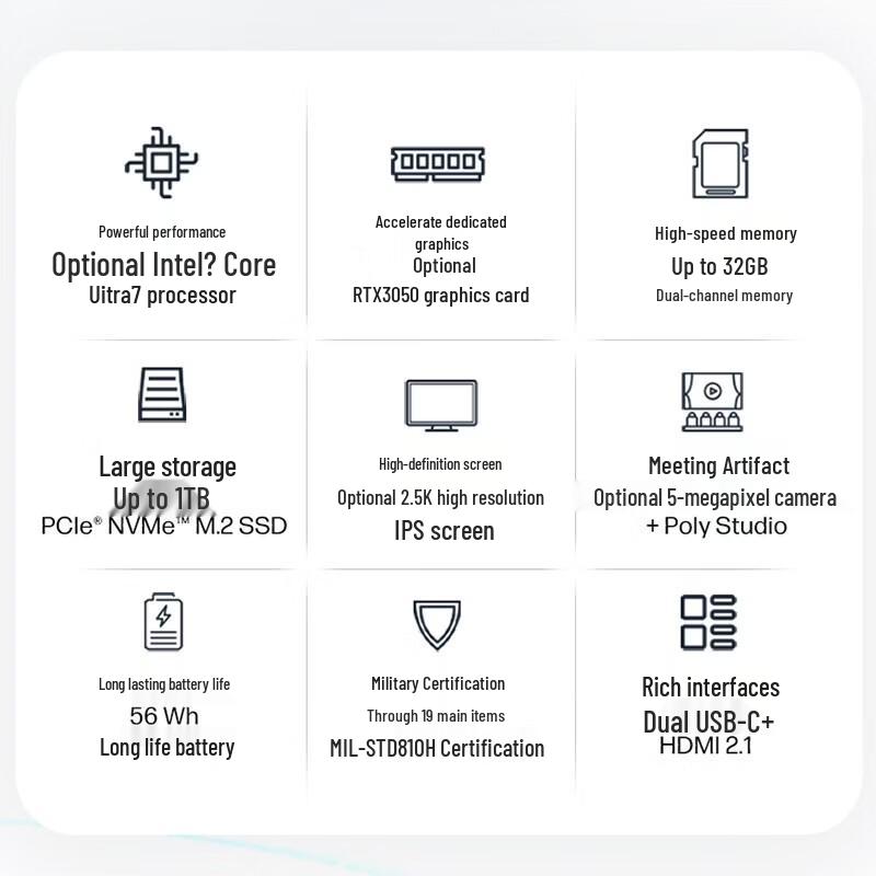 HP Probook 4 G1i 16-inch AI Business Laptop (CN version)