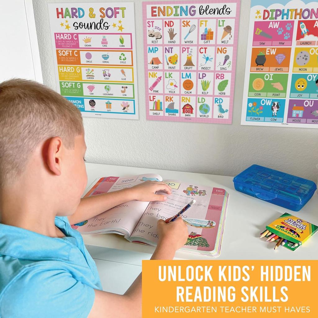 Sound Wall Classroom Phonics Posters - Syllable Types Posters For Classroom Decor, Long and Short Vowel Sounds Chart, Digraphs and Blends Poster, 9