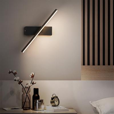 LED svítidla – LED nástěnná svítidla