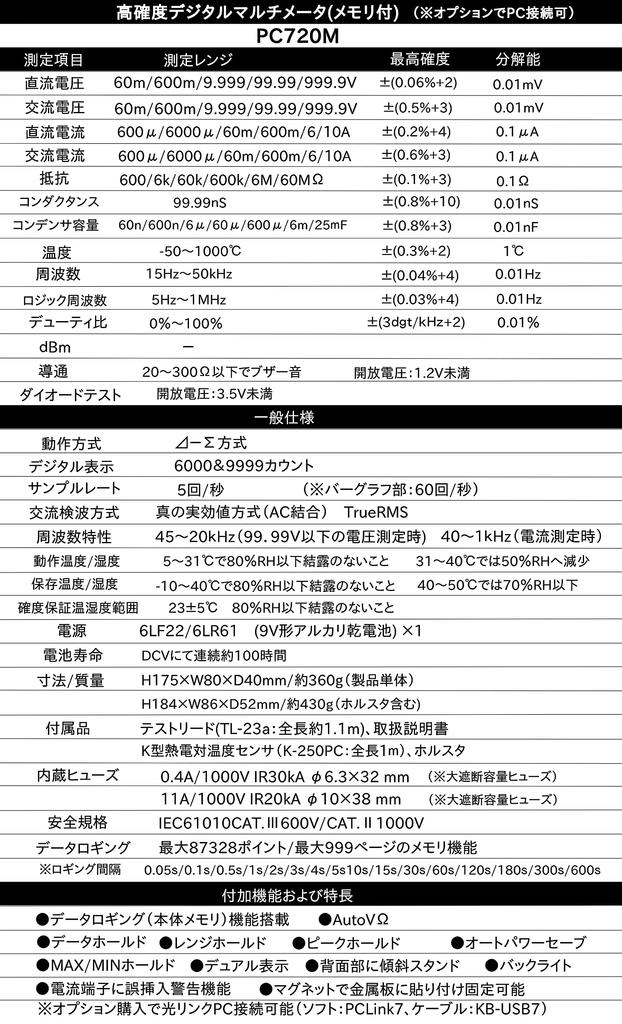 Sanwa PC720M High-Accuracy Digital Multimeter True RMS