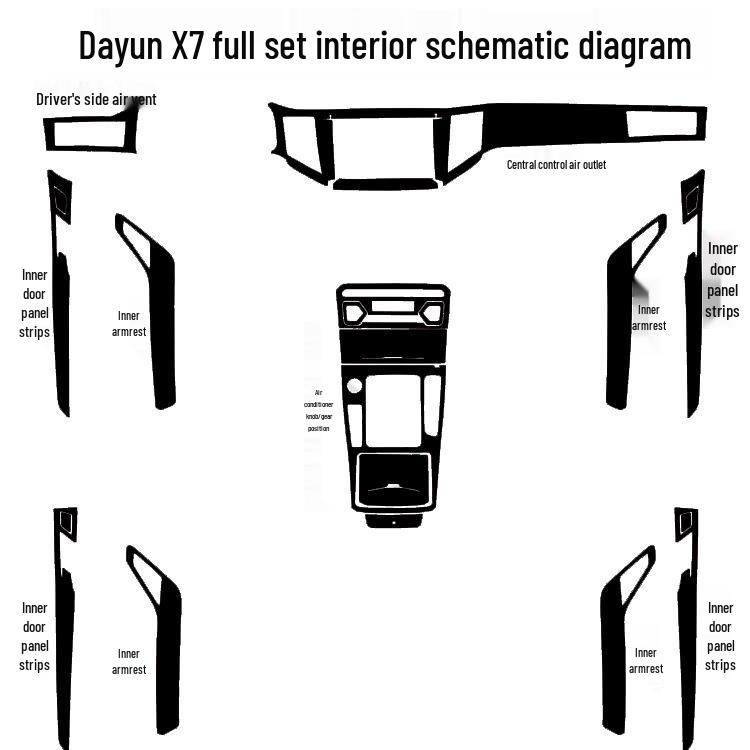 Zotye New Dama X7 Carbon Fiber Interior Console Sticker (2016-2018)