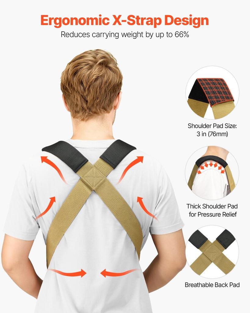 Moving Straps, Supports Up To 453.6 Kg, 2-Person Lifting and Moving System with 2 Harness Straps & 2 Load-bearing Straps, Adjustable Lifting Shoulder